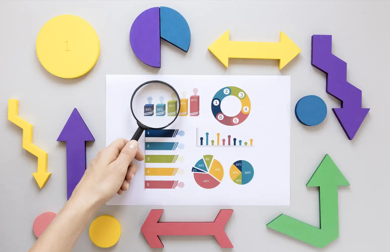 بررسی رقبا و تحلیل سئو سایت های موفق برای رشد کسب و کار آنلاین